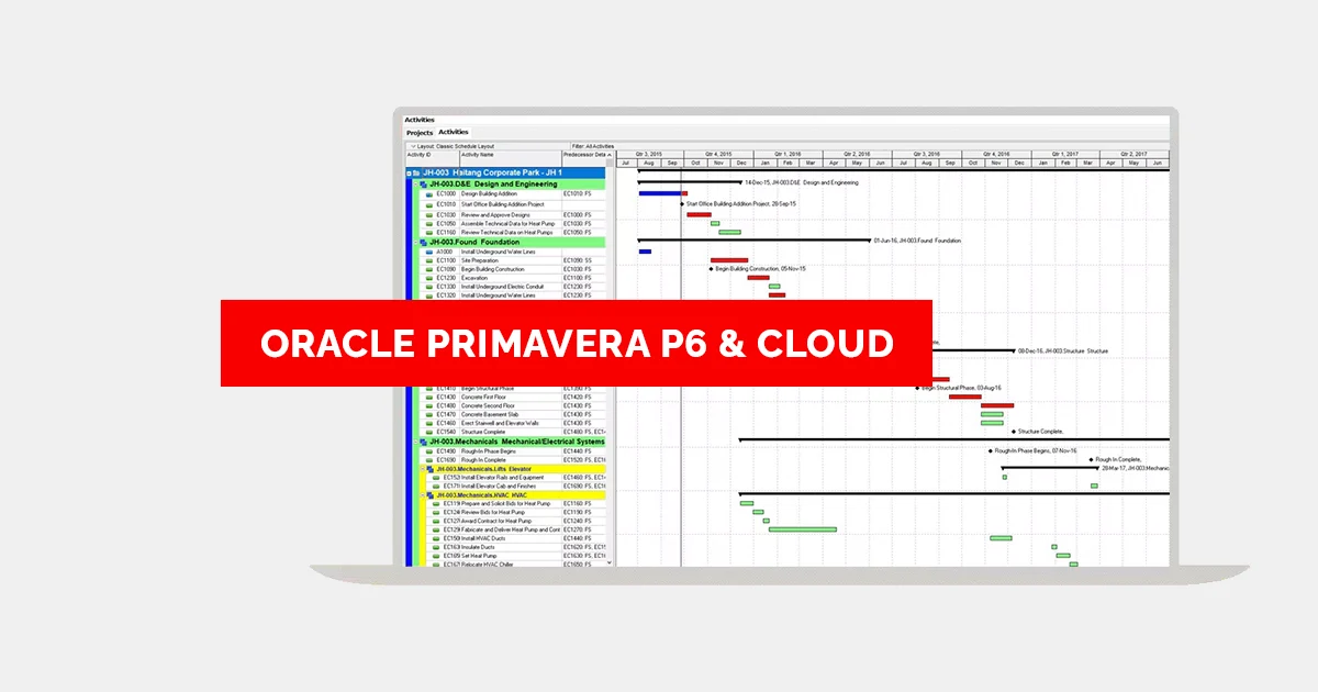 Oracle Pro Int Oracle Primavera pro řízení projektů - Solutia s.r.o.